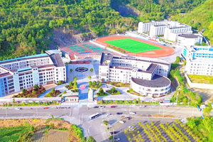 学校环境（图1）