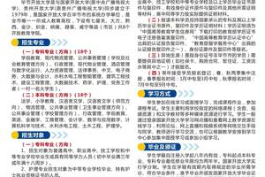 国家开放大学贵州分部毕节分校毕节开放大学 2024秋季招生简章